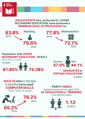 4. Educacin de calidad